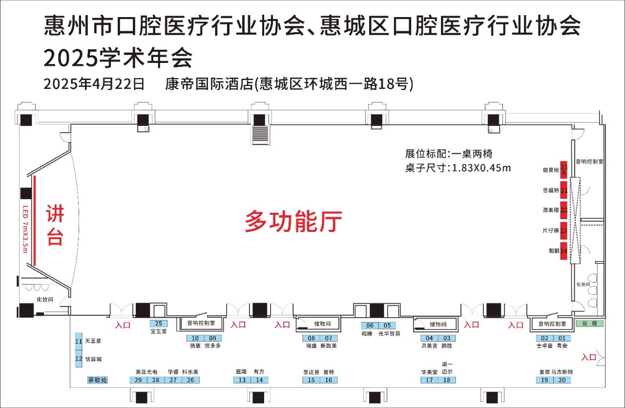 惠州市口腔医疗行业协会/惠城区口腔医疗行业协会2025学术年会